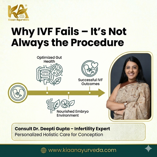 Why IVF Fails – It’s Not Always the Procedure