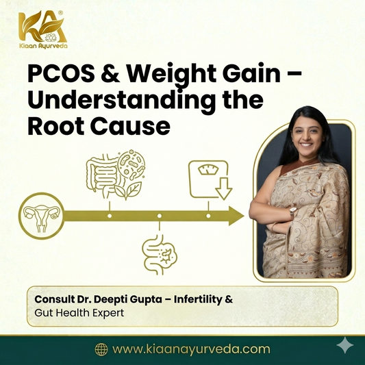 PCOS &amp; Weight Gain – Understanding the Root Cause